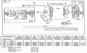 Electric Starter And Chart Diagram and Parts List for  Briggs and Stratton Engine